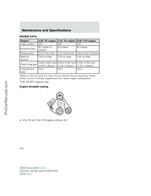 Page 274