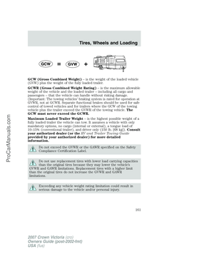 Page 161
