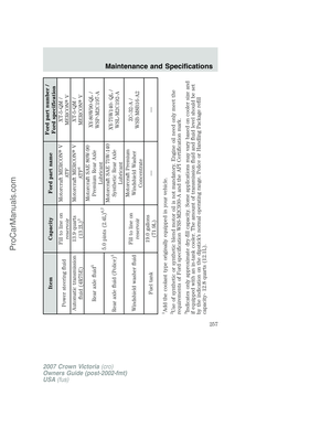 Page 257
