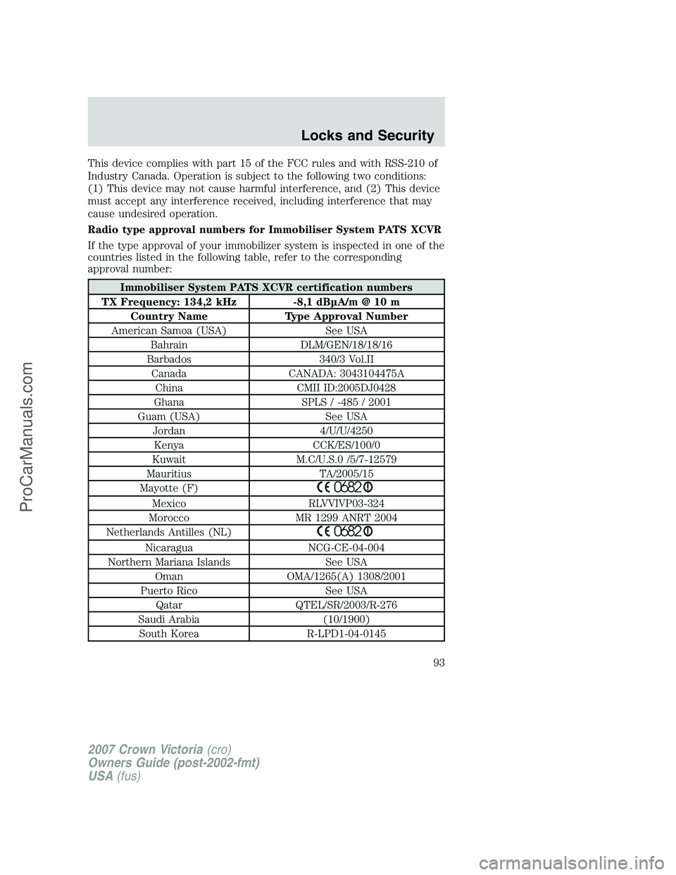 FORD E-450 2007  Owners Manual This device complies with part 15 of the FCC rules and with RSS-210 of
Industry Canada. Operation is subject to the following two conditions:
(1) This device may not cause harmful interference, and (2