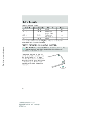 Page 72