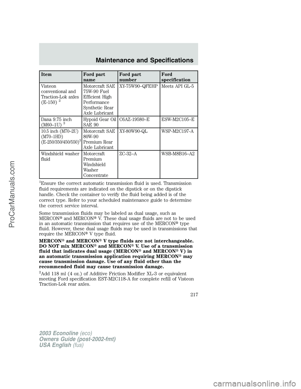 FORD ECONOLINE 2003 Owners Manual Item Ford part
nameFord part
numberFord
specification
Visteon
conventional and
Traction-Lok axles
(E-150)
2
Motorcraft SAE
75W-90 Fuel
Efficient High
Performance
Synthetic Rear
Axle LubricantXY-75W90 FORD ECONOLINE 2003 Owners Manual Item Ford part
nameFord part
numberFord
specification
Visteon
conventional and
Traction-Lok axles
(E-150)
2
Motorcraft SAE
75W-90 Fuel
Efficient High
Performance
Synthetic Rear
Axle LubricantXY-75W90