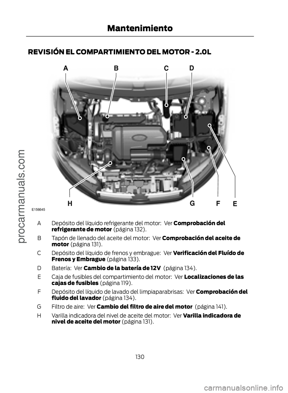FORD ECOSPORT 2017  Owners Manual REVISIÓN EL COMPARTIMIENTO DEL MOTOR - 2.0L
�(������
Depósito del líquido refrigerante del motor:  Ver Comprobación del
refrigerante de motor (página 132).
A
Tapón de llenado del aceite de