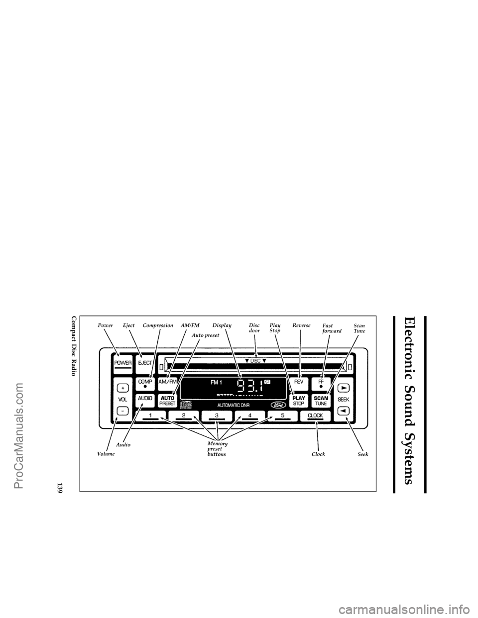 FORD F250 1996  Owners Manual 139
Electronic Sound Systems
*
[AS01100(BEF )04/95]
full page art:0060648-B
Compact Disc Radio
File:ltasf.ex
Update:Thu May  9 15:15:21 1996
ProCarManuals.com 