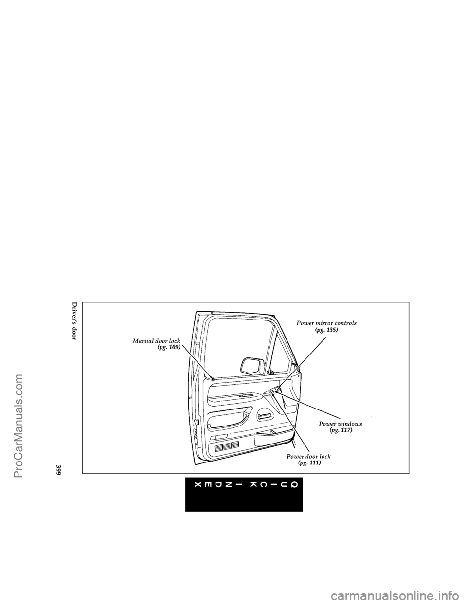 FORD F250 1996  Owners Manual 399
*
[QI04700( F )06/93]
full page art:0021044-A
Drivers door
File:ltqif.ex
Update:Thu May  9 15:23:25 1996
ProCarManuals.com 