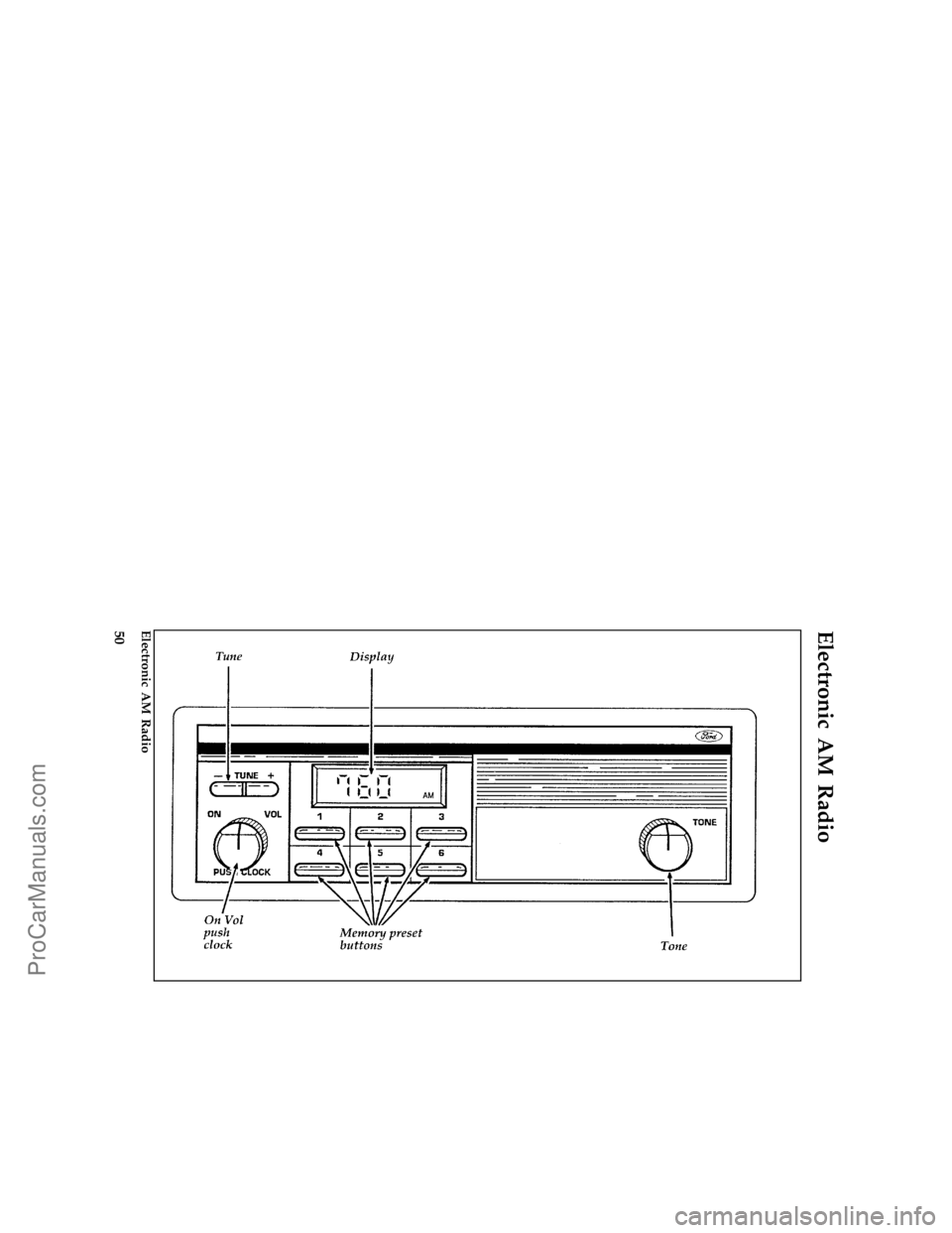 FORD F250 1997  Owners Manual 50
% [AS32400(F )04/96]
Electronic AM Radio
[AS32450(F )04/96]
full page art:0060508-C
Electronic AM Radio
File:04ltasf.ex
Update:Tue May 28 08:40:59 1996
ProCarManuals.com 
