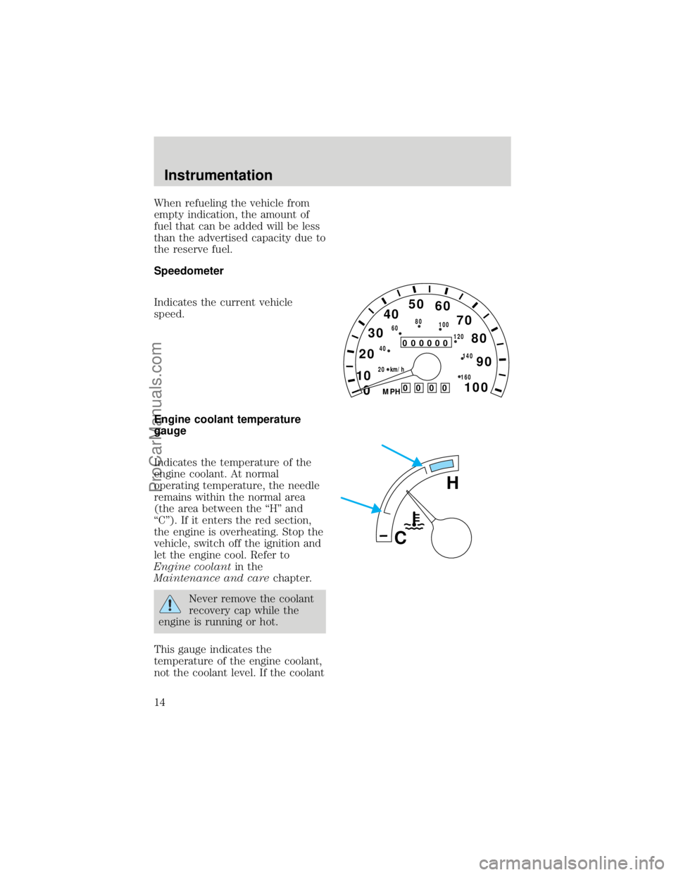 FORD F250 1998  Owners Manual When refueling the vehicle from
empty indication, the amount of
fuel that can be added will be less
than the advertised capacity due to
the reserve fuel.
Speedometer
Indicates the current vehicle
spee