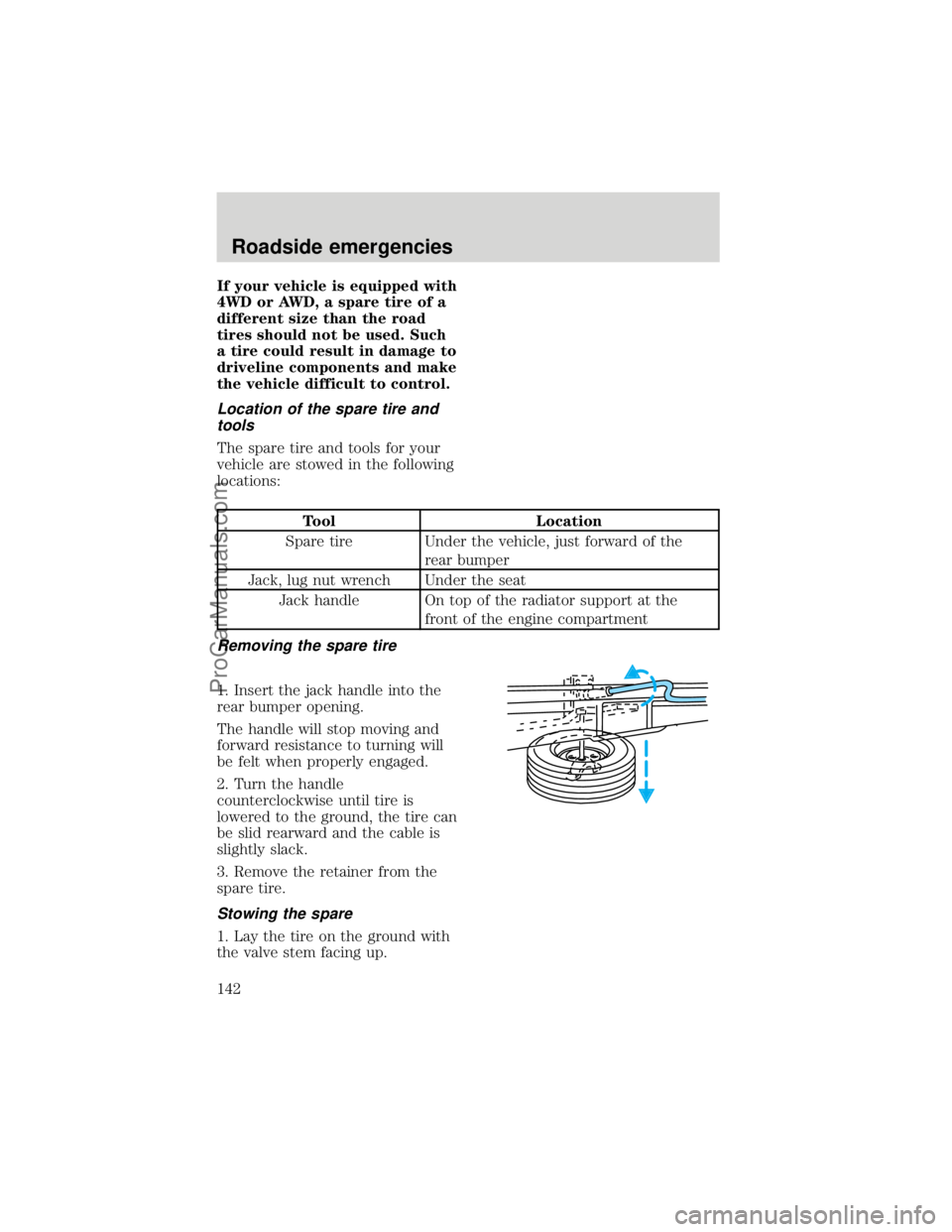 FORD F250 1998  Owners Manual If your vehicle is equipped with
4WD or AWD, a spare tire of a
different size than the road
tires should not be used. Such
a tire could result in damage to
driveline components and make
the vehicle di