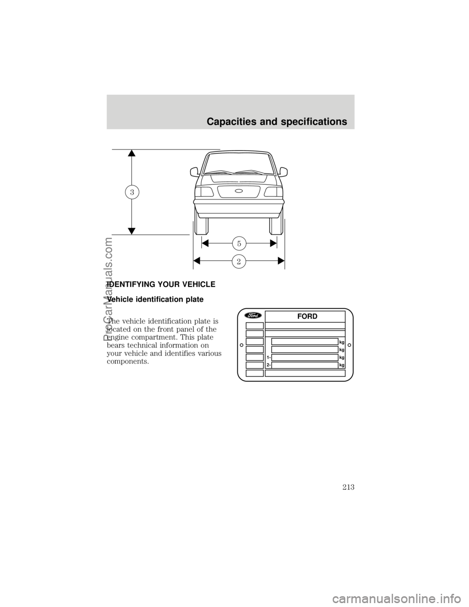 FORD F250 1998  Owners Manual IDENTIFYING YOUR VEHICLE
Vehicle identification plate
The vehicle identification plate is
located on the front panel of the
engine compartment. This plate
bears technical information on
your vehicle a