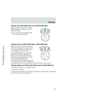Page 129