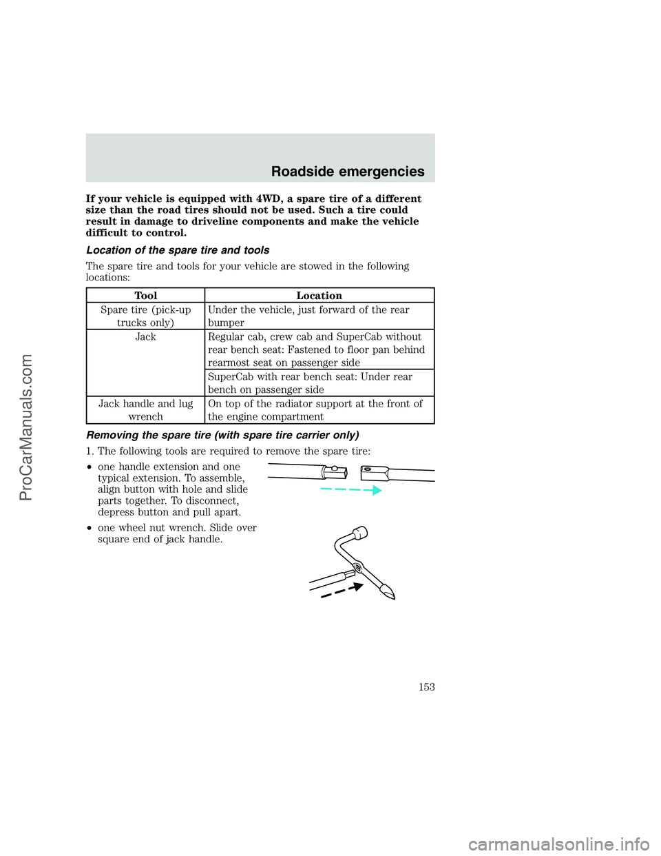 FORD F250 1999 Owners Manual If your vehicle is equipped with 4WD, a spare tire of a different
size than the road tires should not be used. Such a tire could
result in damage to driveline components and make the vehicle
difficult FORD F250 1999 Owners Manual If your vehicle is equipped with 4WD, a spare tire of a different
size than the road tires should not be used. Such a tire could
result in damage to driveline components and make the vehicle
difficult