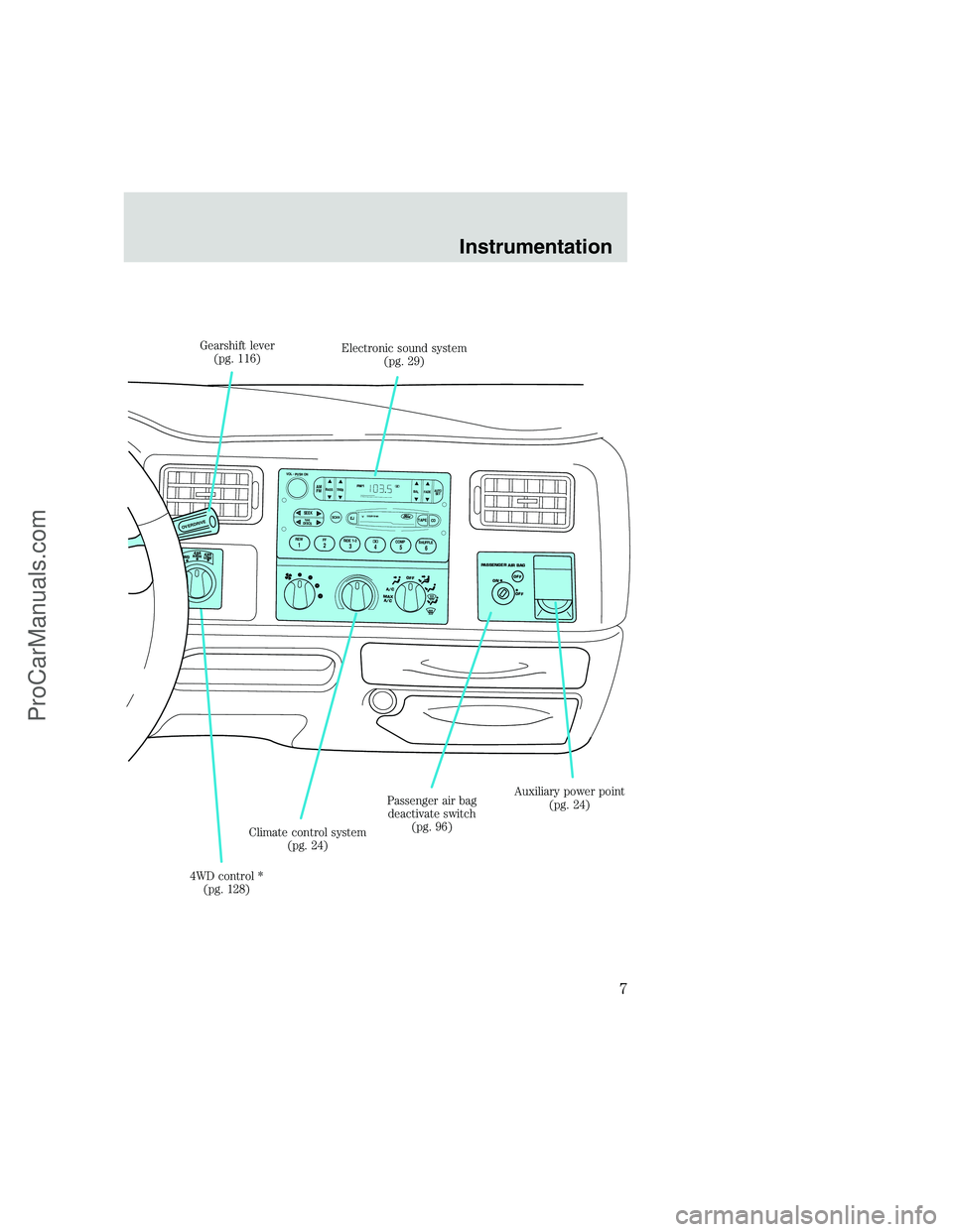 FORD F250 1999  Owners Manual 1
2
3
4
5
6
FM1ST
SCANEJ
REW
FF
SIDE 1-2
COMP
SHUFFLE
TAPE
CDDISCS
B
A
S
ST
R
E
BB
A
LF
A
D
EA
U
T
O
S
E
TVOL - PUSH ON
SEEKTUNE
A
M
F
M
w
A/C
MAX
A/COFFOFF
OFF ON
P
A
S
S
E
N
G
E
R
 
A
I
R
 
B
A
G
O
