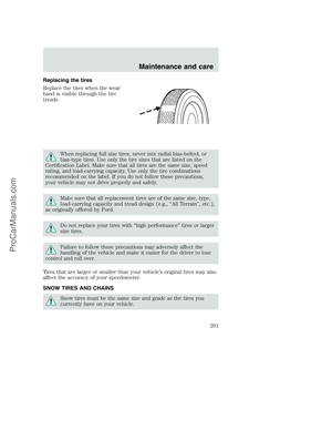 Page 201