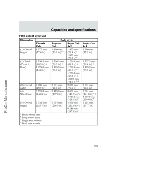 Page 229