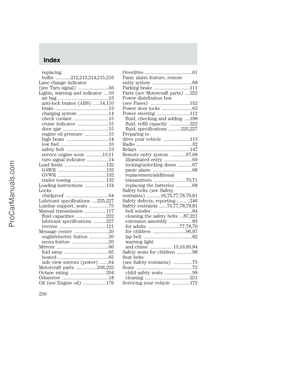 Page 250