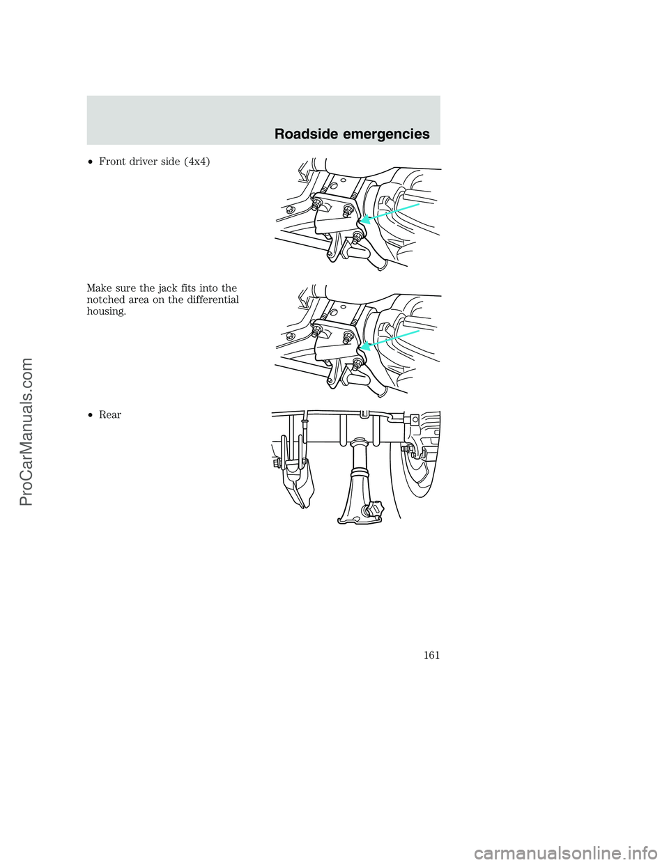 FORD F250 2000  Owners Manual •Front driver side (4x4)
Make sure the jack fits into the
notched area on the differential
housing.
•Rear
Roadside emergencies
161
ProCarManuals.com 