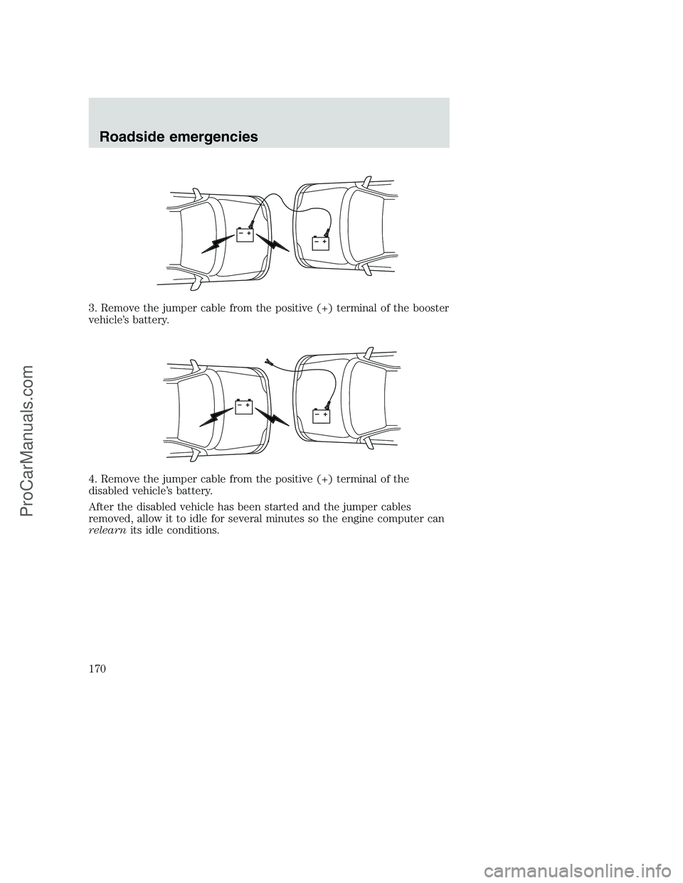 FORD F250 2000  Owners Manual 3. Remove the jumper cable from the positive (+) terminal of the booster
vehicle’s battery.
4. Remove the jumper cable from the positive (+) terminal of the
disabled vehicle’s battery.
After the d