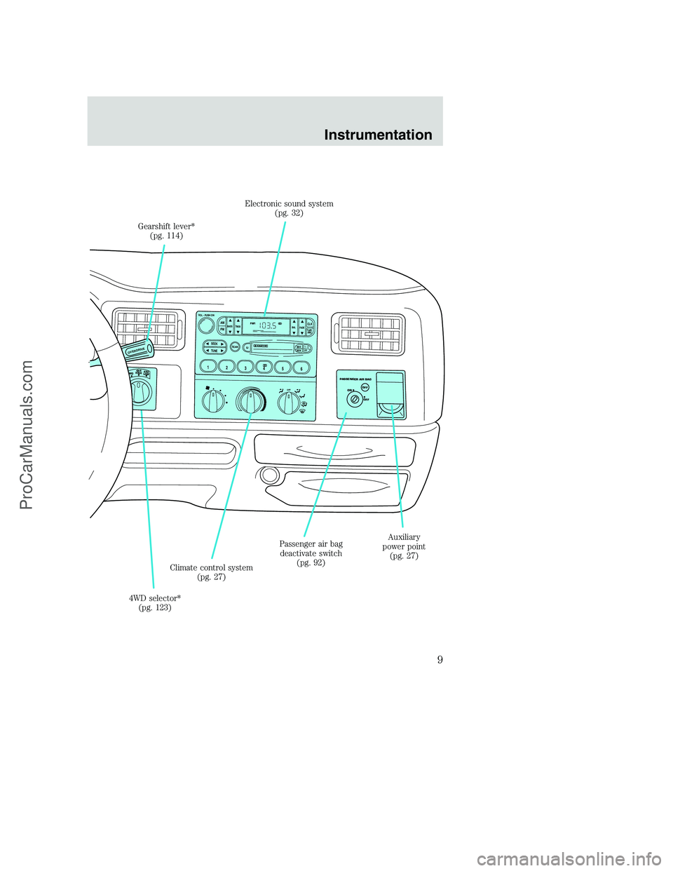 FORD F250 2000  Owners Manual OFF
OFF ONP
A
S
S
E
N
G
E
R
 
A
I
R
 
B
A
G
O
V
E
R
D
R
I
V
E
OFF
SCAN
B
A
S
ST
R
E
BB
A
LF
A
D
E
S
I
D
E
E
J
R
E
WF
F 1
 -
 
2 T
A
P
E
A
M
S
VOL - PUSH ON
SEEK
TUNE
A
M
F
MCLK
123456
FM1S
T
W
D4
X
4
