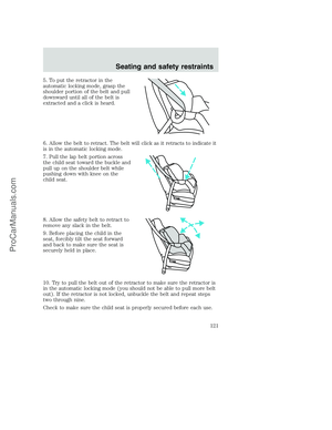 Page 121