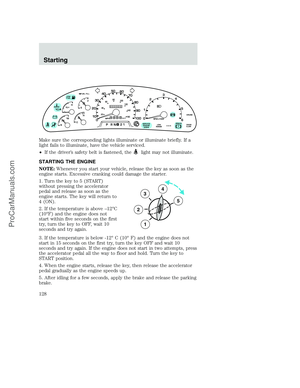 Page 128