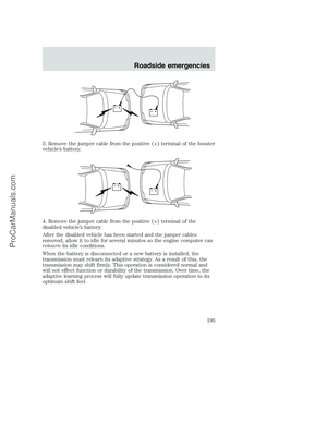 Page 195