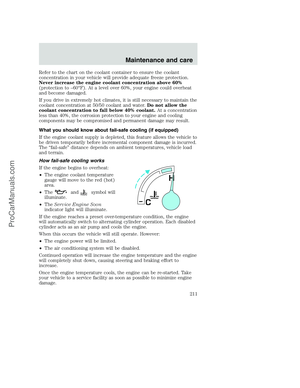Page 211