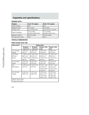 Page 256