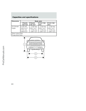 Page 260