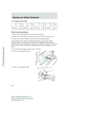 Page 122