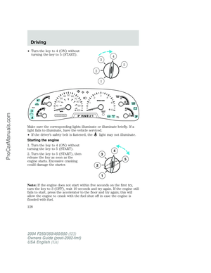 Page 128