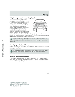 Page 129