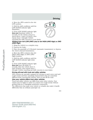Page 151
