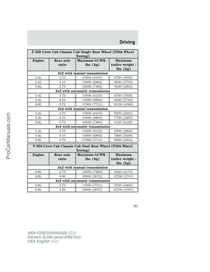 Page 181