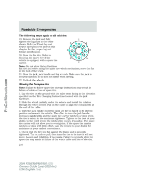 Page 210