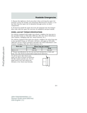 Page 211