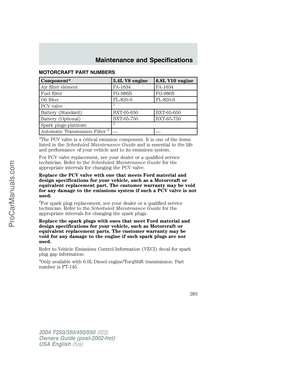 Page 283