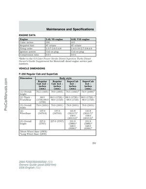 Page 291