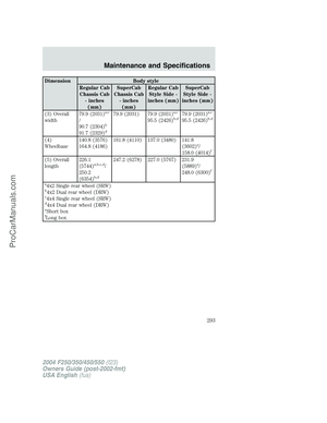 Page 293