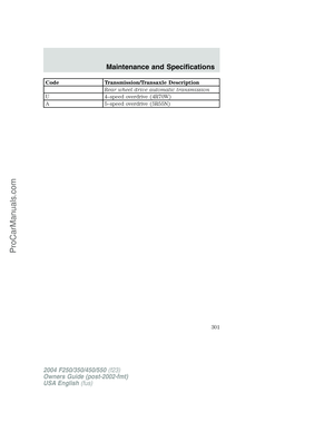 Page 301
