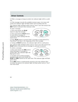 Page 68