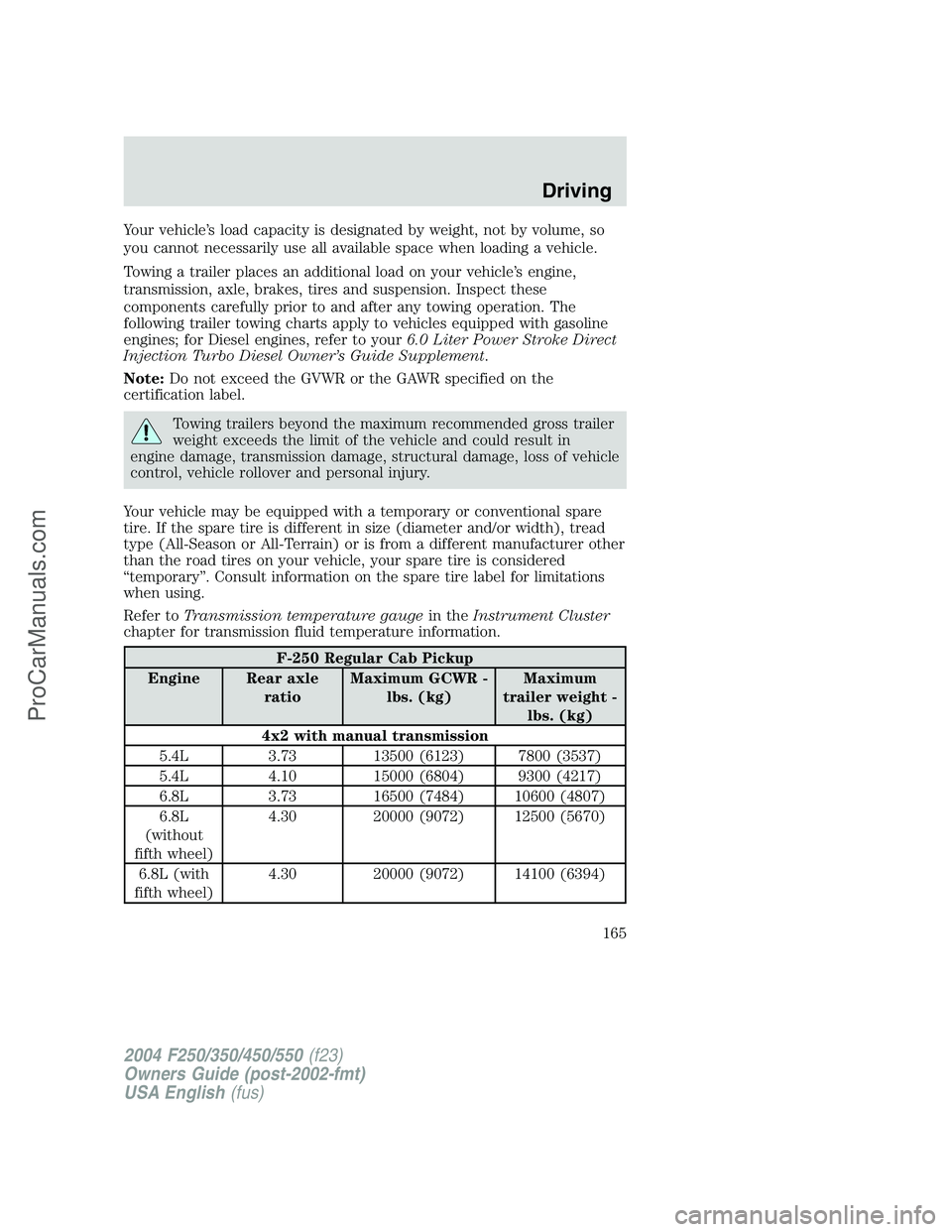 FORD F350 2004  Owners Manual Your vehicle’s load capacity is designated by weight, not by volume, so
you cannot necessarily use all available space when loading a vehicle.
Towing a trailer places an additional load on your vehi