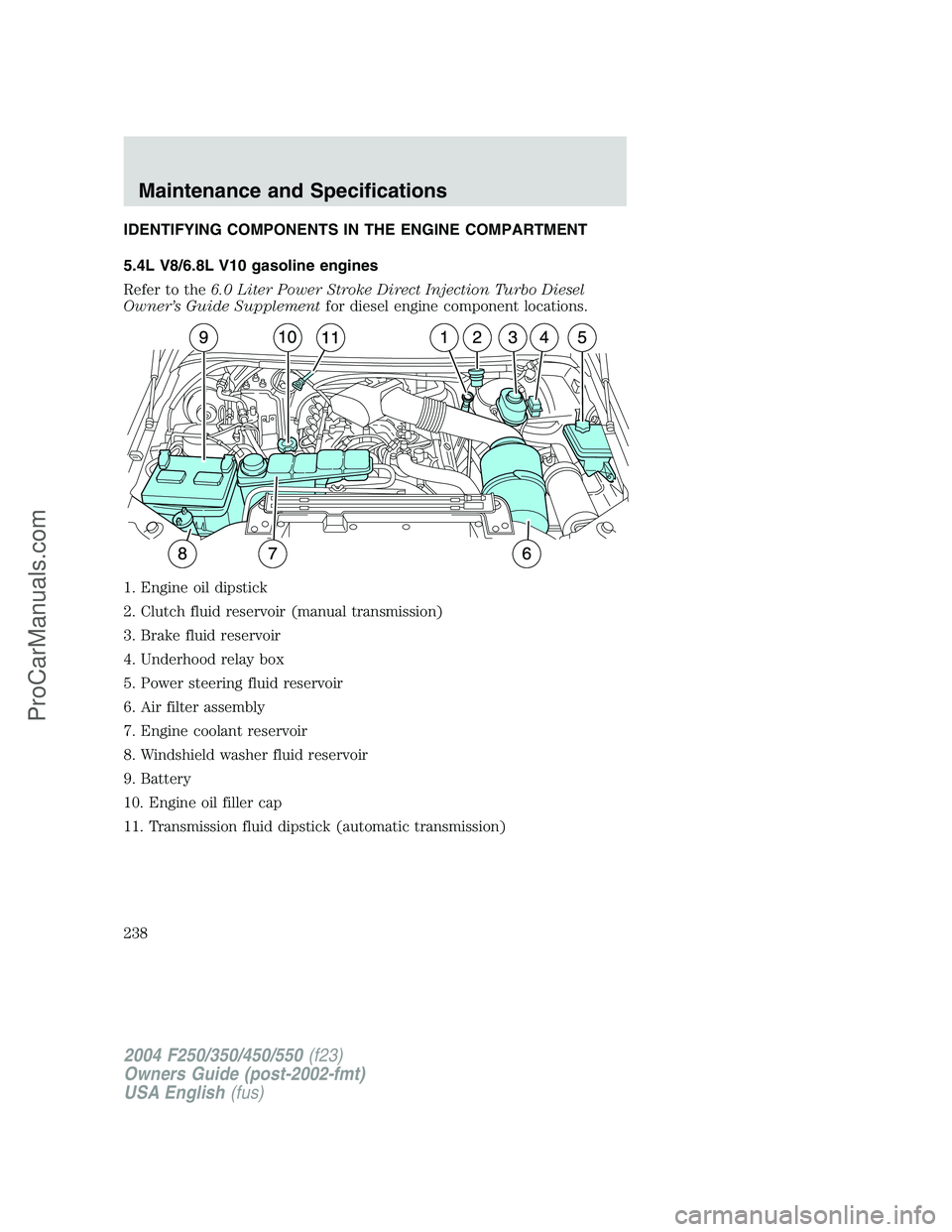FORD F350 2004  Owners Manual IDENTIFYING COMPONENTS IN THE ENGINE COMPARTMENT
5.4L V8/6.8L V10 gasoline engines
Refer to the6.0 Liter Power Stroke Direct Injection Turbo Diesel
Owner’s Guide Supplementfor diesel engine componen