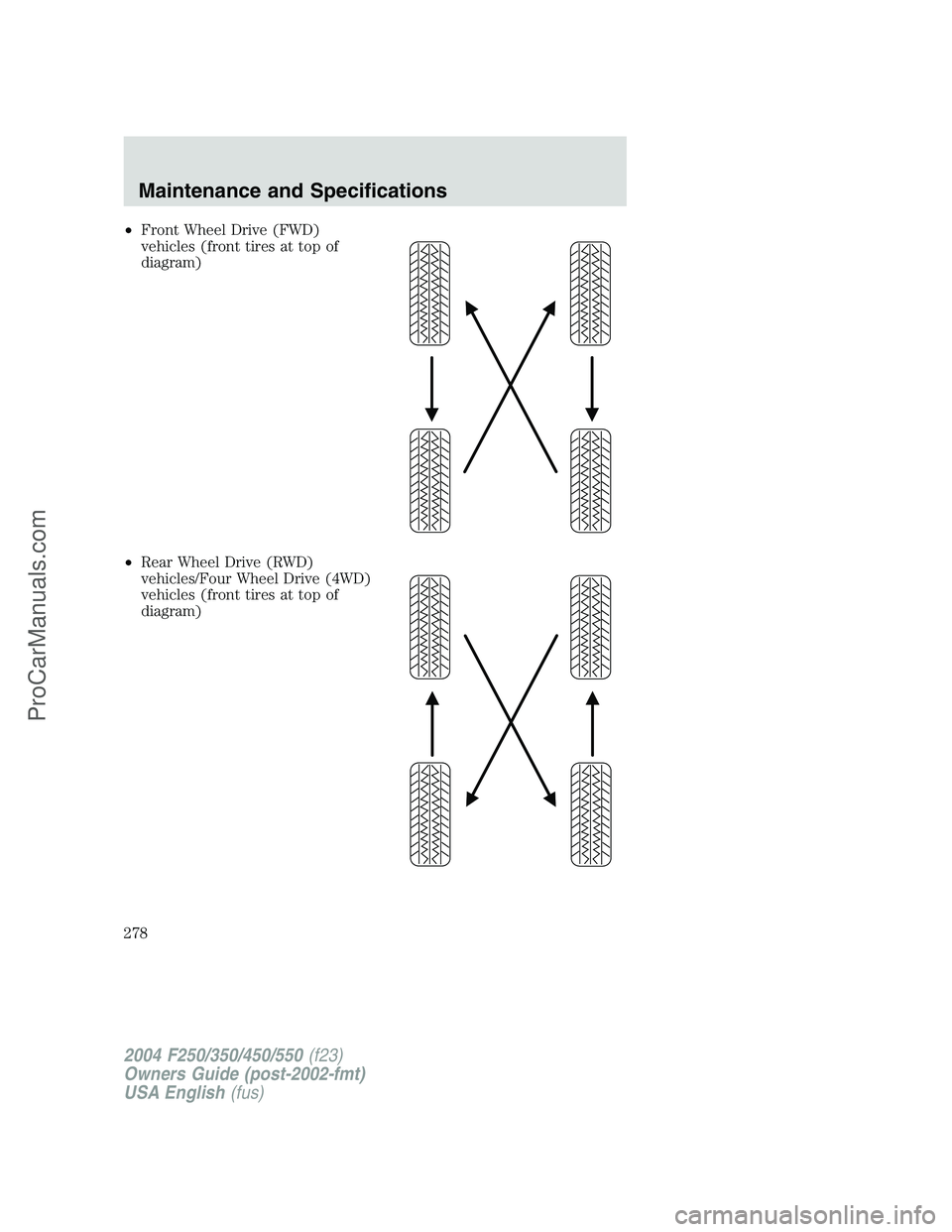 FORD F350 2004  Owners Manual •Front Wheel Drive (FWD)
vehicles (front tires at top of
diagram)
•Rear Wheel Drive (RWD)
vehicles/Four Wheel Drive (4WD)
vehicles (front tires at top of
diagram)
2004 F250/350/450/550(f23)
Owners