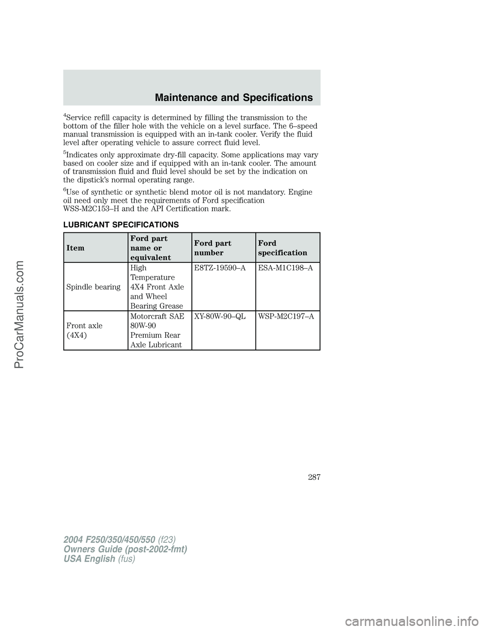 FORD F350 2004 Owners Manual 4Service refill capacity is determined by filling the transmission to the
bottom of the filler hole with the vehicle on a level surface. The 6–speed
manual transmission is equipped with an in-tank c FORD F350 2004 Owners Manual 4Service refill capacity is determined by filling the transmission to the
bottom of the filler hole with the vehicle on a level surface. The 6–speed
manual transmission is equipped with an in-tank c