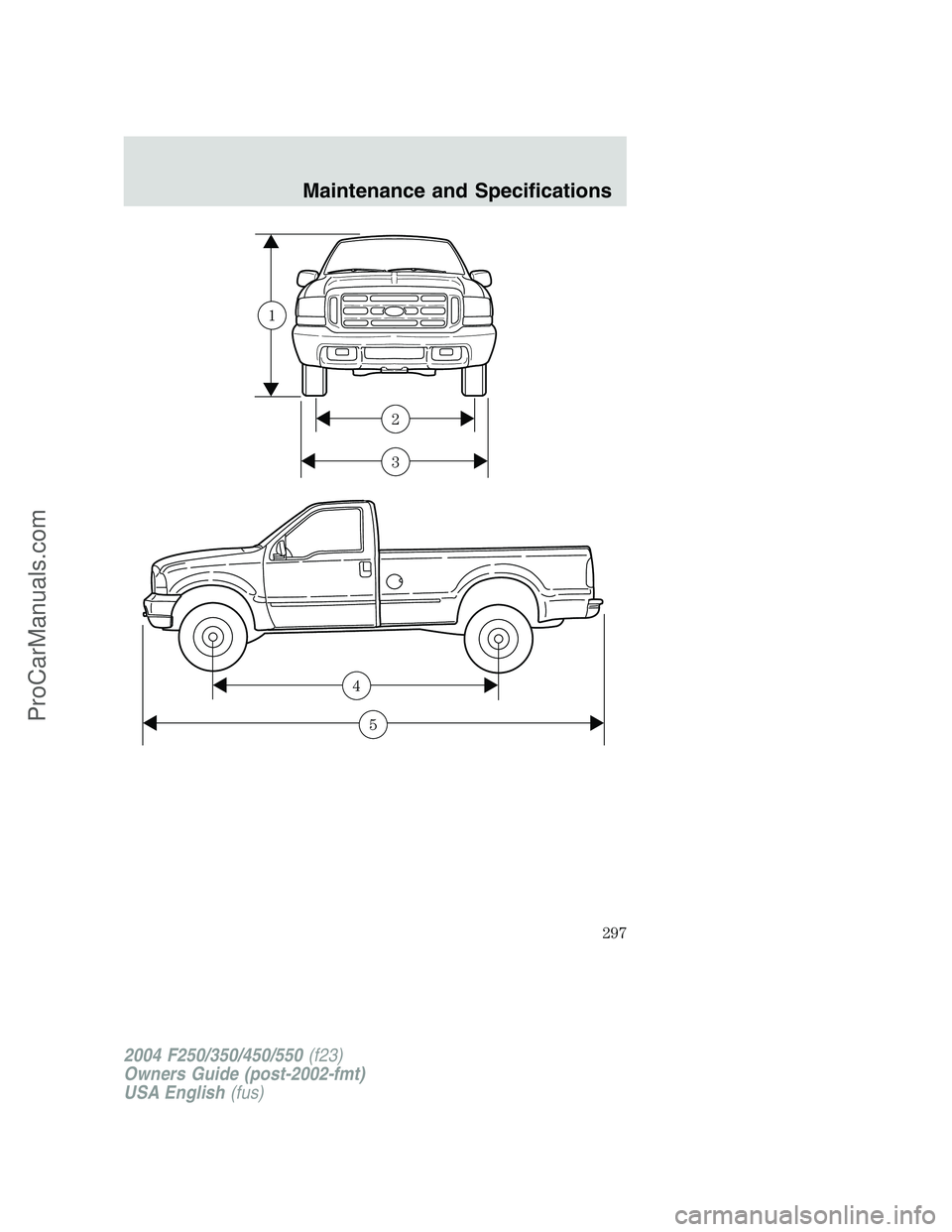 FORD F350 2004  Owners Manual 3
2
1
5
4
2004 F250/350/450/550(f23)
Owners Guide (post-2002-fmt)
USA English(fus)
Maintenance and Specifications
297
ProCarManuals.com 