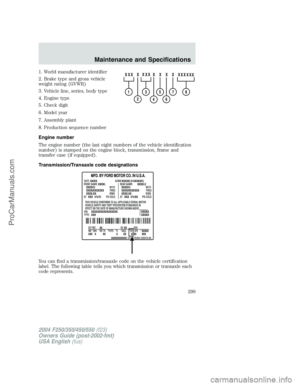 FORD F350 2004  Owners Manual 1. World manufacturer identifier
2. Brake type and gross vehicle
weight rating (GVWR)
3. Vehicle line, series, body type
4. Engine type
5. Check digit
6. Model year
7. Assembly plant
8. Production seq