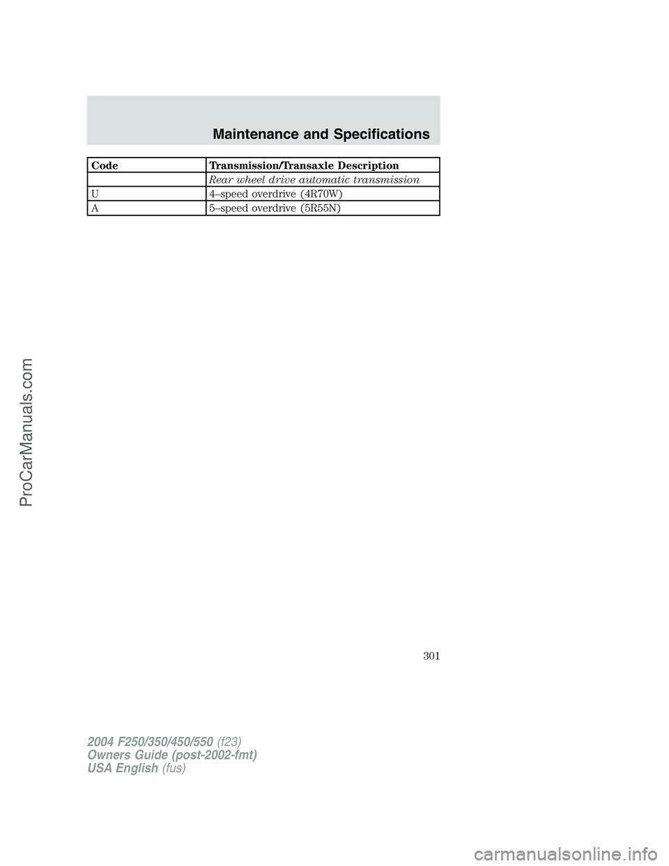 FORD F350 2004  Owners Manual Code Transmission/Transaxle Description
Rear wheel drive automatic transmission
U4–speed overdrive (4R70W)
A5–speed overdrive (5R55N)
2004 F250/350/450/550(f23)
Owners Guide (post-2002-fmt)
USA En