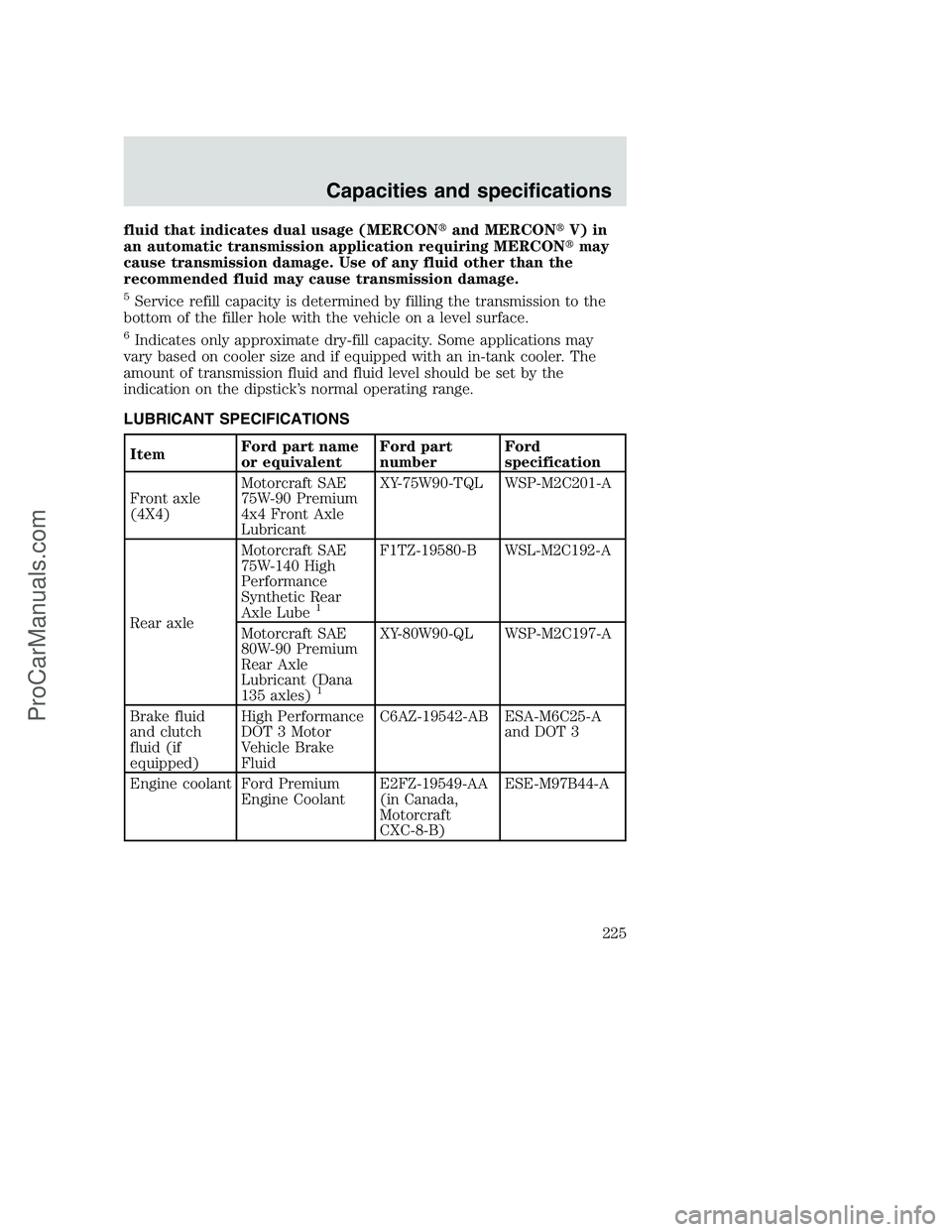 FORD F350 2000 Owners Manual fluid that indicates dual usage (MERCONand MERCONV) in
an automatic transmission application requiring MERCONmay
cause transmission damage. Use of any fluid other than the
recommended fluid may cau FORD F350 2000 Owners Manual fluid that indicates dual usage (MERCONand MERCONV) in
an automatic transmission application requiring MERCONmay
cause transmission damage. Use of any fluid other than the
recommended fluid may cau