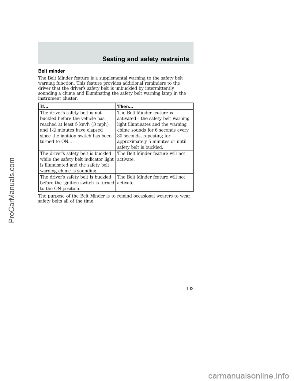 FORD F350 2001  Owners Manual Belt minder
The Belt Minder feature is a supplemental warning to the safety belt
warning function. This feature provides additional reminders to the
driver that the driver’s safety belt is unbuckled