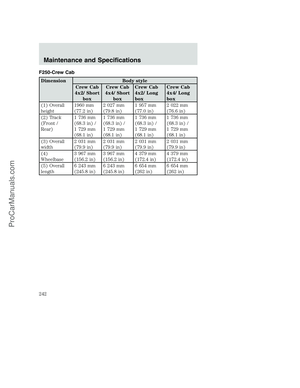 Page 242